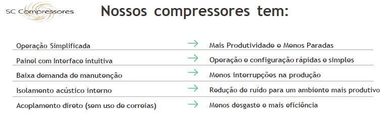 Nossos compressores tem